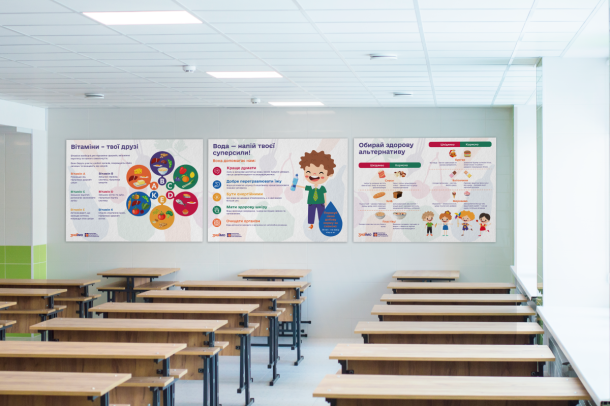 Формування харчової культури